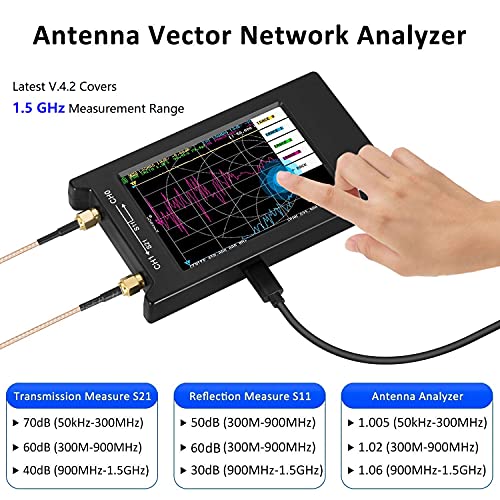 AURSINC NanoVNA - H4 Vektor Hálózat Analizátor 10KHz -1.5 GHz-es HF VHF UHF Antenna Analyzer + Szűrő Csillapító RF Demo Kit NanoVNA
