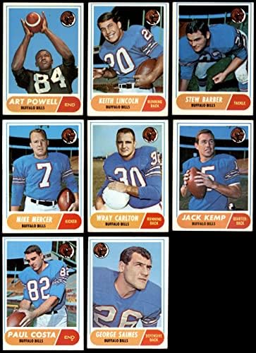 1968 Topps Buffalo Bills Csapat készen áll Buffalo Bills (Set) VG/EX Számlák