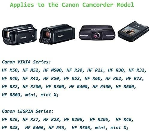 CA-110 HÁLÓZATI Adapter USB-Kábel Csere Tápegység Töltő Kábel Kompatibilis a Canon CA-110 CA110 CA-110E, Canon VIXIA HF M50 M52