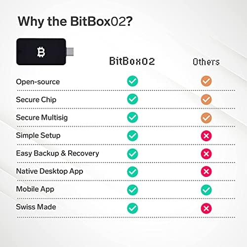 BitBox02 | Fizetőeszköz Hardver Tárca | a Bitcoin, Ethereum, Litecoin & ERC20 Tokenek | Svájci által Készített Biztonsági Szakértők