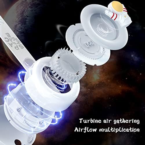 Űrhajós Lóg Nyak Kis Ventilátor Örvény Bladeless Hordozható Hordozható USB Töltési fokozat Beállítása Hosszú Akkumulátor élettartam